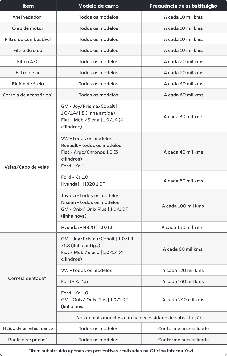 Preventiva.webp