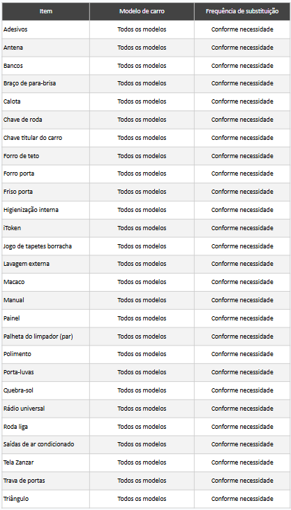 corretiva não incluída no plano.png